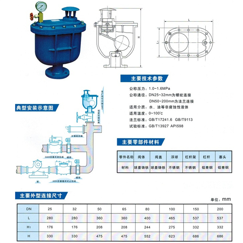 复合式排气阀01.jpg